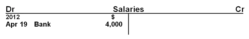 t-account single entry salaries