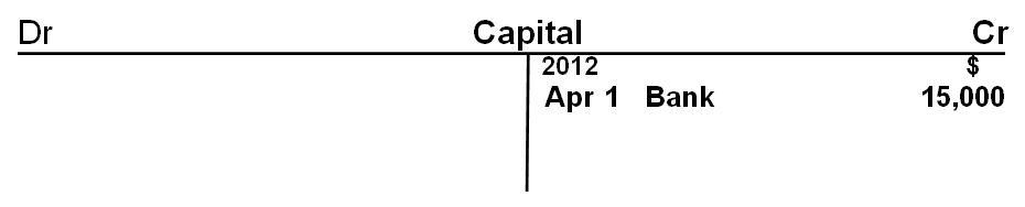 example of a t account capital