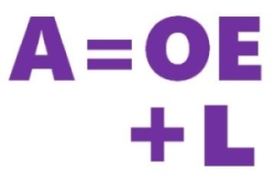 accounting equation Assets = Owner's Equity + Liabilities