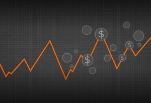 share price investment graph