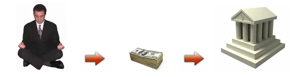 Example liability debt accounting bank loan