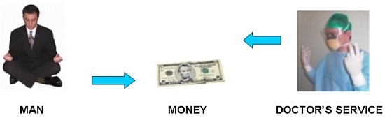 example accounting business transaction